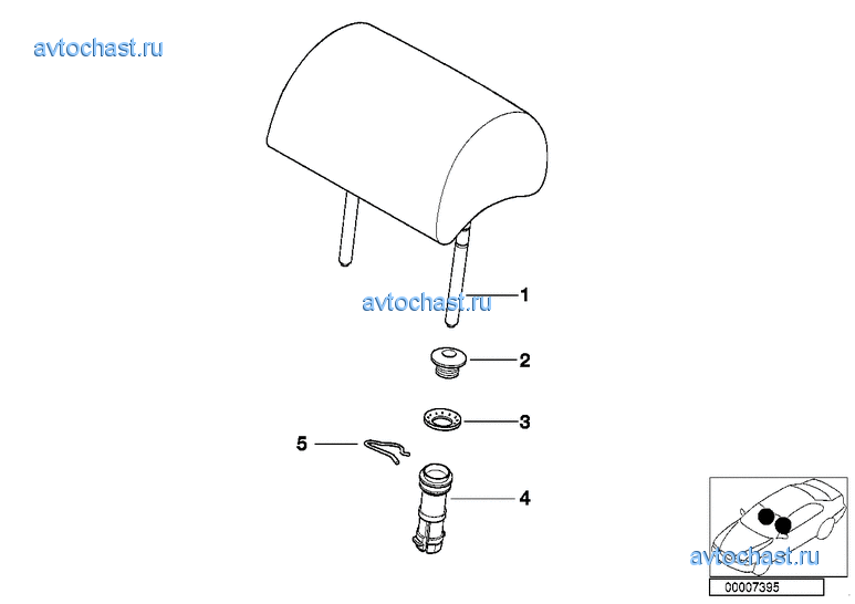 ����������� ������� �������