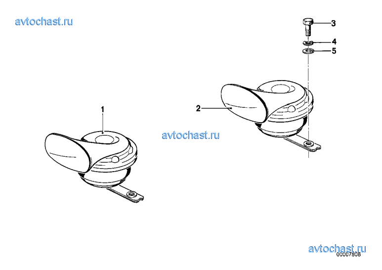 Signalhorn