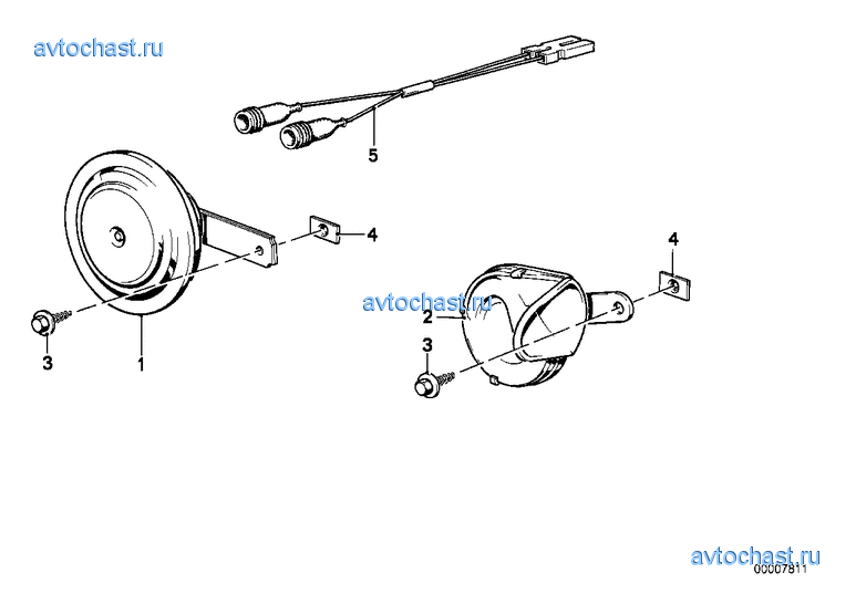 Signalhorn