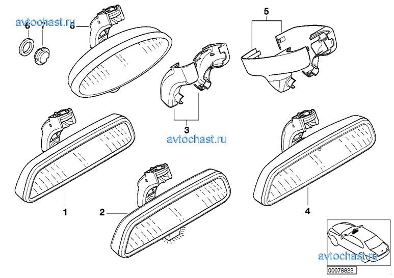 ���������� �������