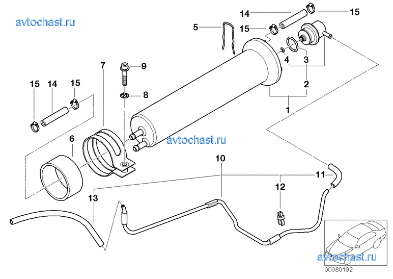 ��������� ������/ ��������� ��������