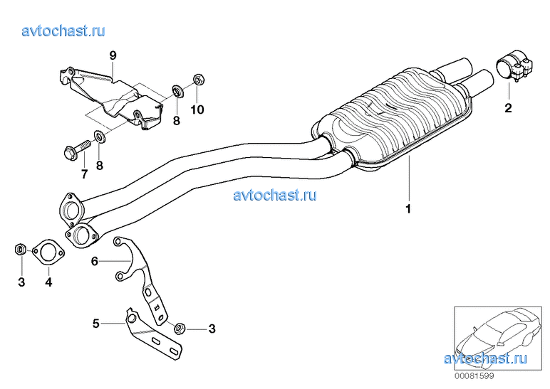 �������� �������������� ���������