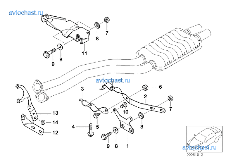 �������� ��������� ������� ������� ��