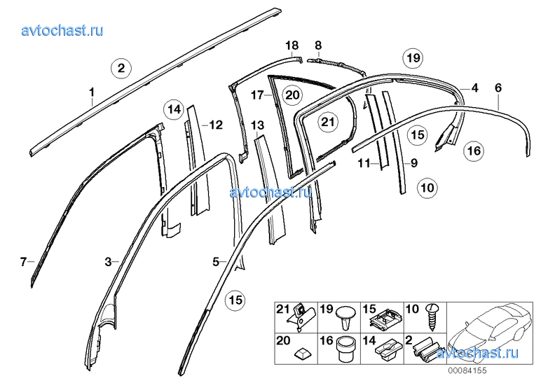 �������� �������� / ������������ �������