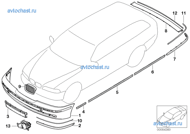 ����������� Facelift 2000