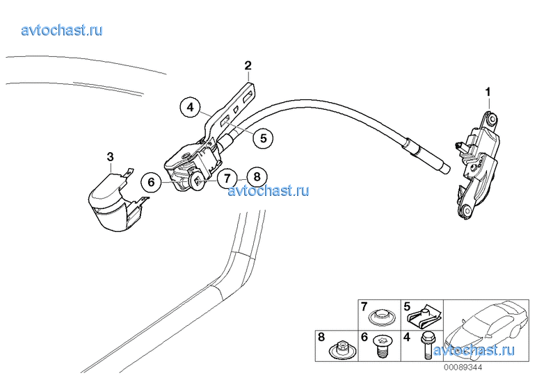 ���������� II