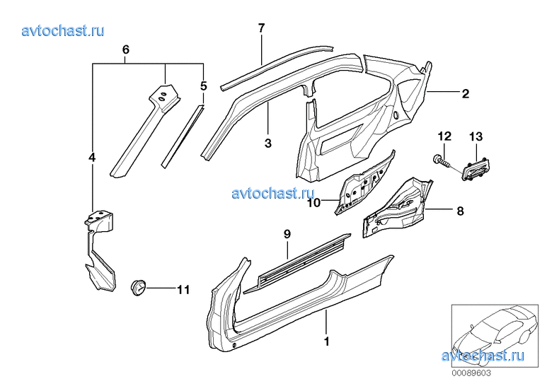 ������ �������� �������