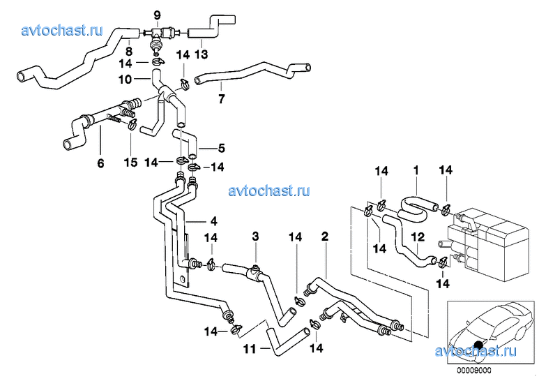 Шланги автоном.сист.отпления