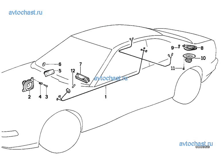 ������ �������������