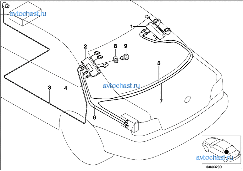 ������ ����������� �������