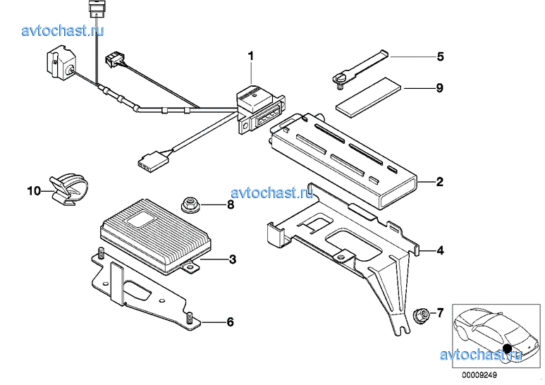 ������ SA 625 � ���������
