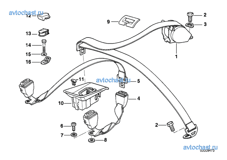 ������ ����� ������������ ��