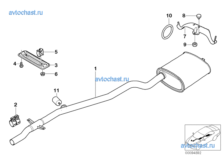 ������� ������� �� ��