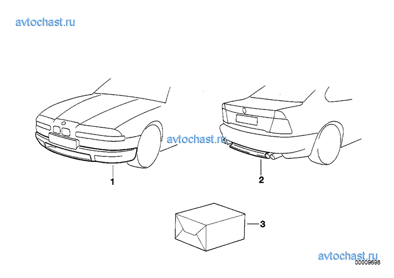 Дооснащение аэродинам.комплектом M