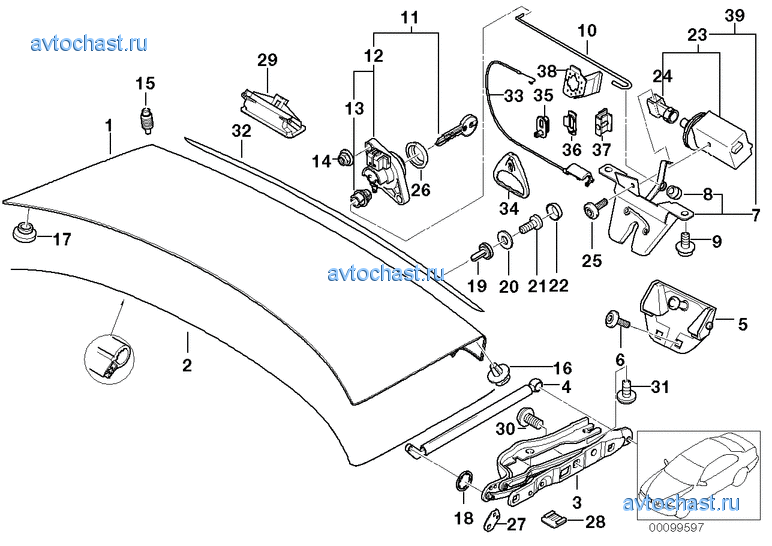 �������� �����/������