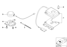 ��������� ����/������� GPS