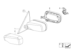 �������� ������� ������� ����