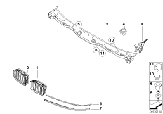 �������� �������� / ������������ �������