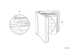 Navigation CD/DVD