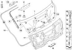 ��������� �������� �����