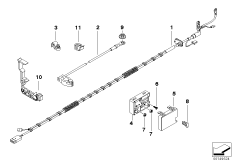 ������ �������