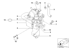 ���� ������� ������� ���������� ����