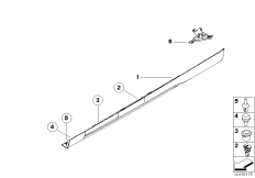 �������� M ����� / ���� ������