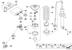 ��������������� ������ �� EDC/���/������