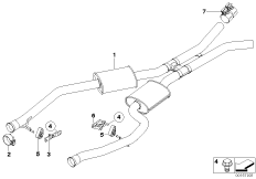 �������� �������������� ���������