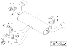 ������� ������� �� ��