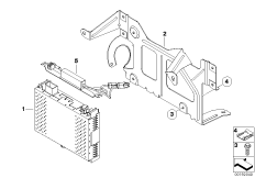 ����������� ������ IBOC/�������� IBOC