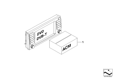 �������� Accessory Control Menu (ACM)