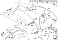 �������� ���� �������������� ��������