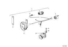 Signalhorn