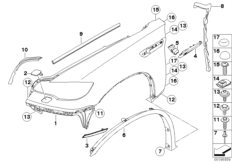 �������� ����� M