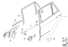 ����� Security ��