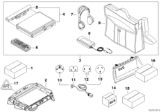 DVD- Portable