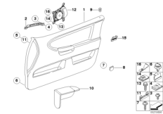 ������� ����� ��