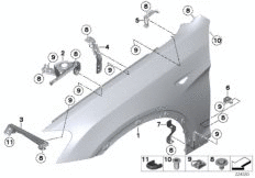 �������� �����