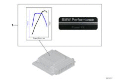 - BMW Performance Power