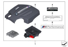 - BMW M Performance Power Kit