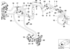 ������� ������, �����, ������