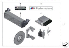 Power Kit   . M Perfor