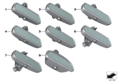 ���������� �������