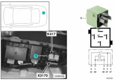 ���� �������� �������� ������ 1 K417