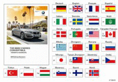 ���.�� ������������ F23 � iDrive