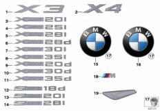 ������� / �������