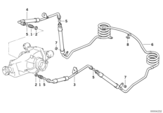 �������� ������� ����� � ������.������.