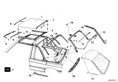  Top Cabriolet