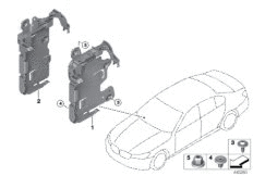  Body Domain Controller (BDC)